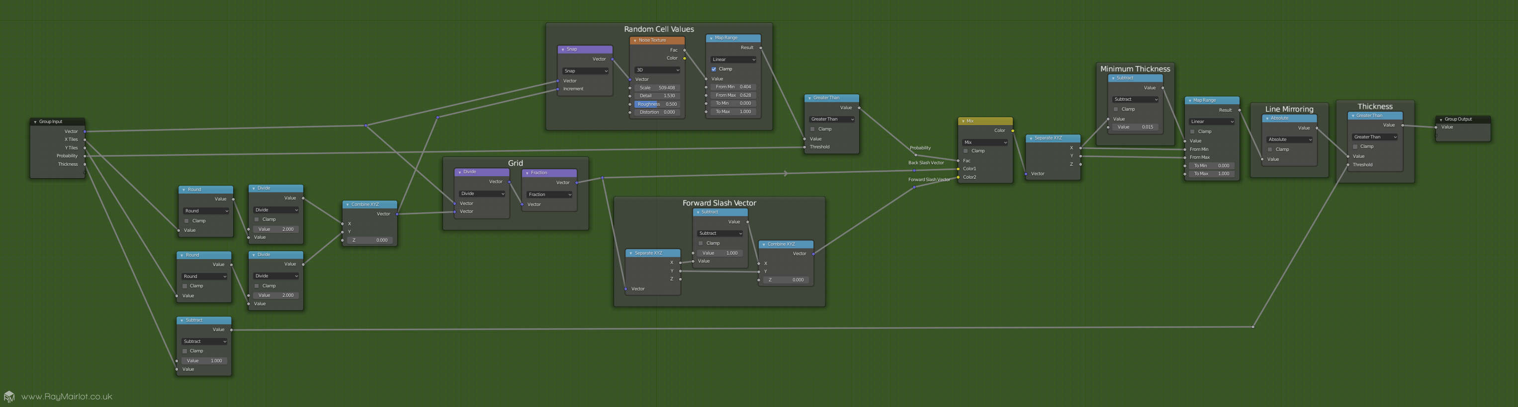 A screenshot of a shader node group in Blender 3D, showing how a '10 Print' pattern can be generated.